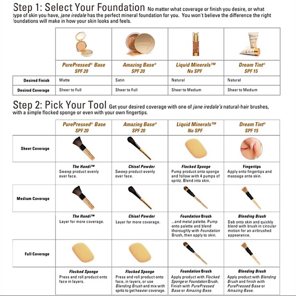 Jane Iredale Amazing Base Caramel - Picture 6 of 12